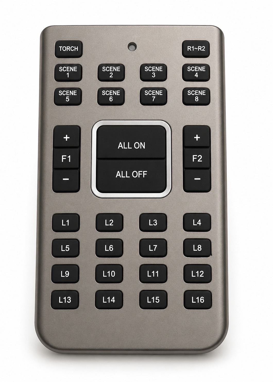 Switchofy smart remote control