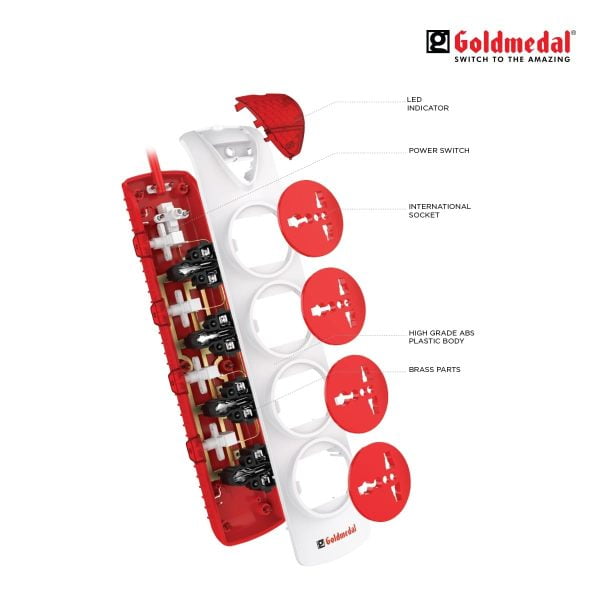 i-Design 4X4 Power Strip - Image 4