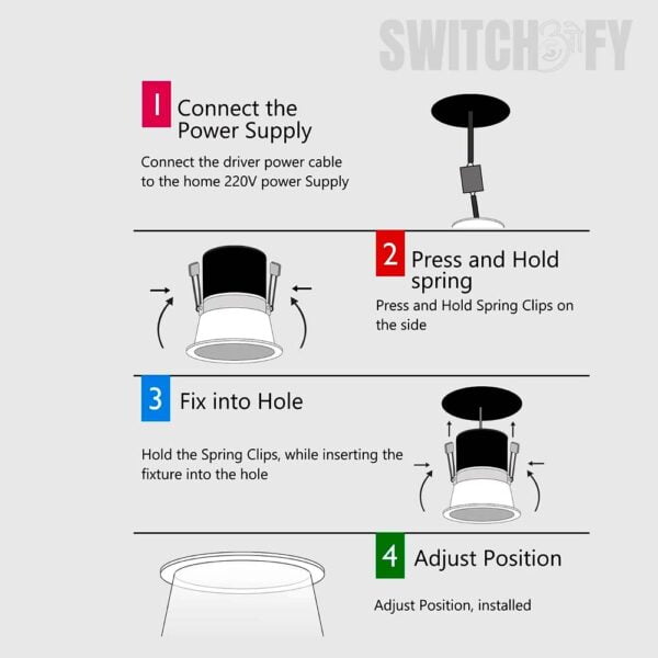 Install Instructions