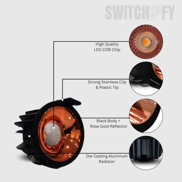 GoldLights Serene Series <br>COB Light - Rose Gold Cup - Image 3